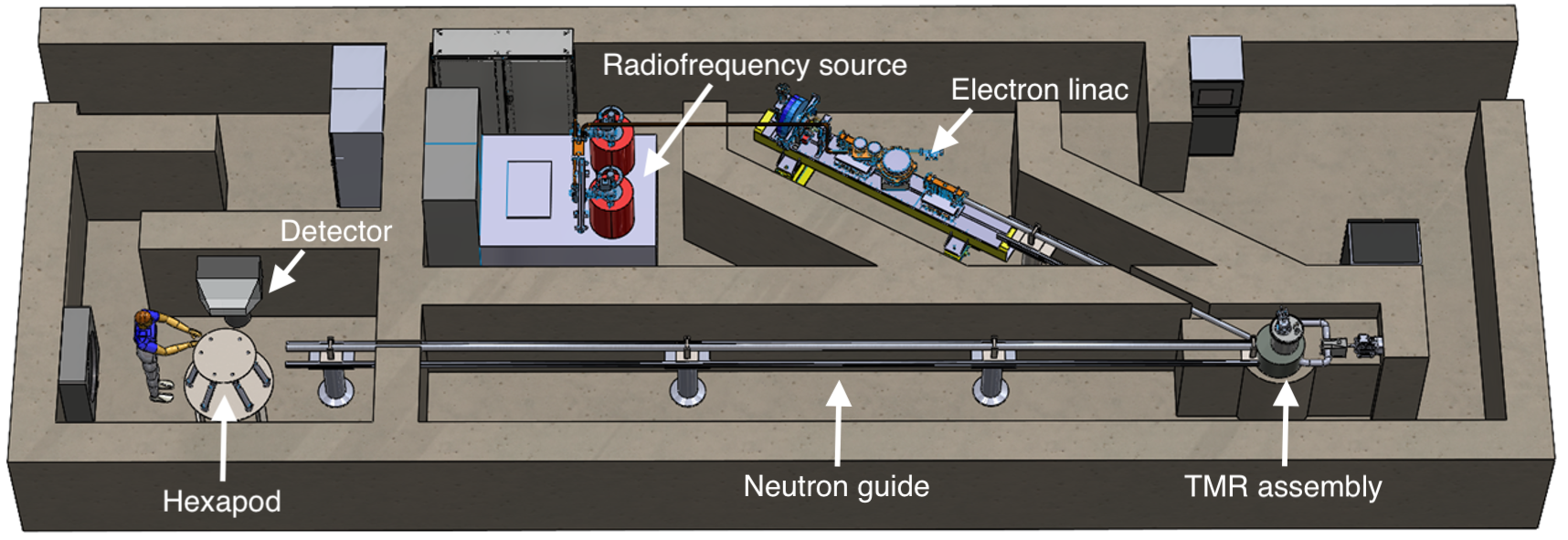 Electron-driven, pulsed neutron source